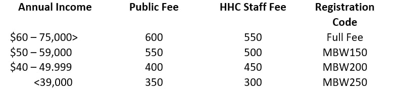 fee rates for mindfulness classes