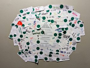 COVID screening stickers, brain injury, therapy, cognitive difficulty, metaphors, coping skills, kris kuehl, orthopedic physical therapist